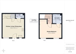 Property preview